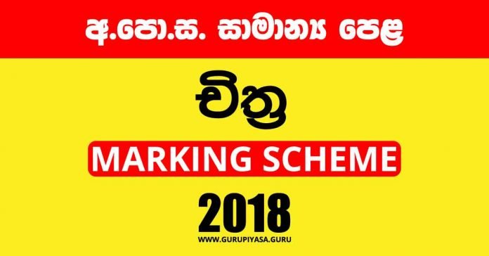 2018 A/L Art Marking Scheme