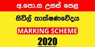2020 A/L Civil Technology Marking Scheme