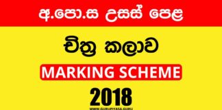 2018 A/L Art Marking Scheme for Sinhala Medium